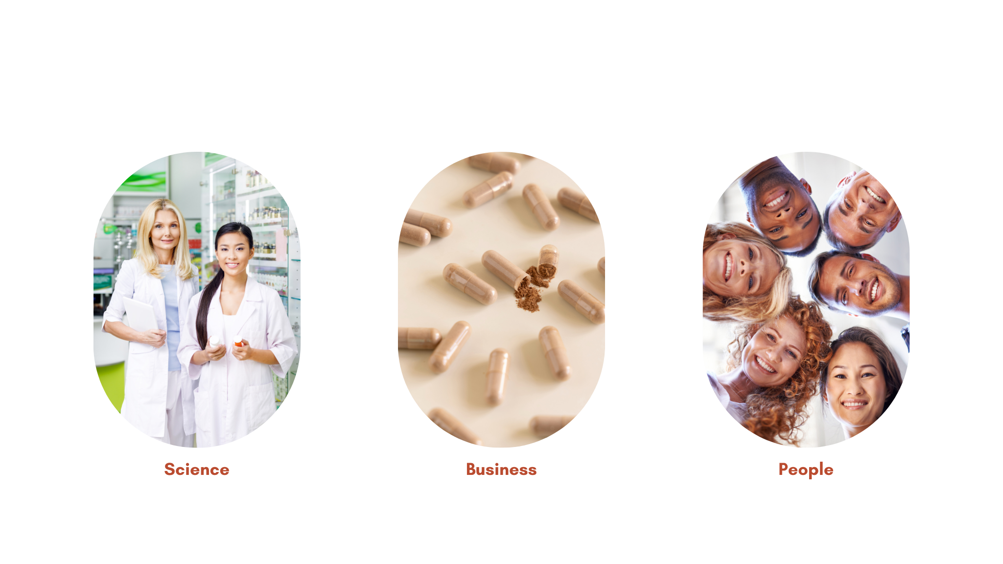 Science Business People